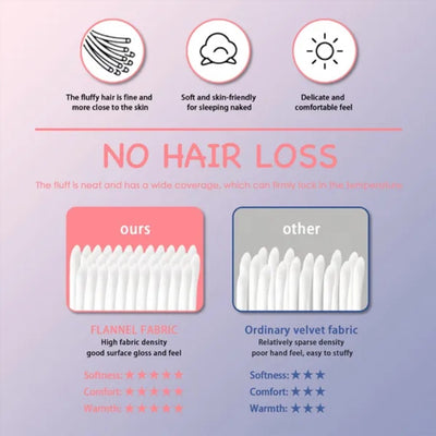 Beauty And Ghost Human Skeleton Printed Halloween Soft Cozy Lightweight Durable Plush Flannel Throw Blanket For Bedroom Living Rooms Sofa Couch 50Inchx60Inch